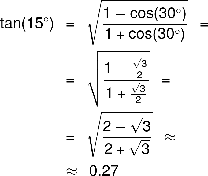 Half Angle Calculator