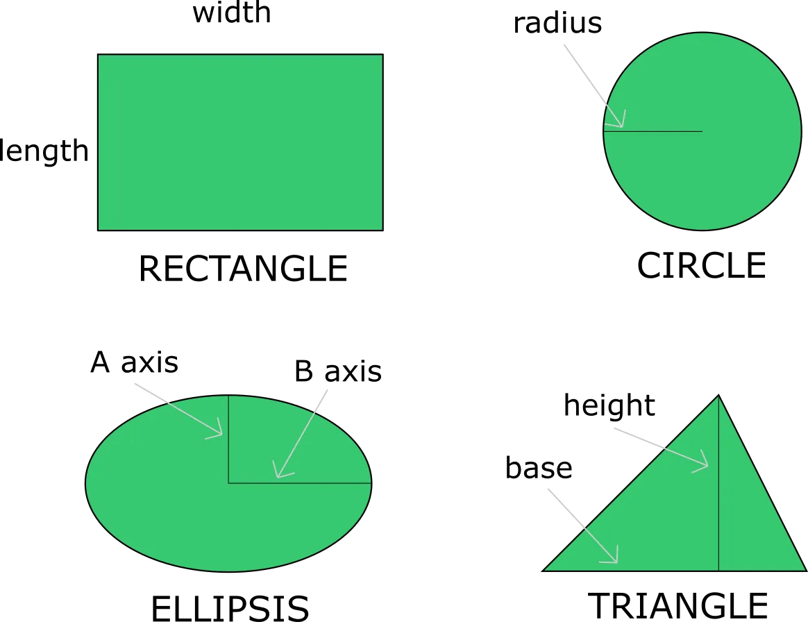 Grass Seed Calculator