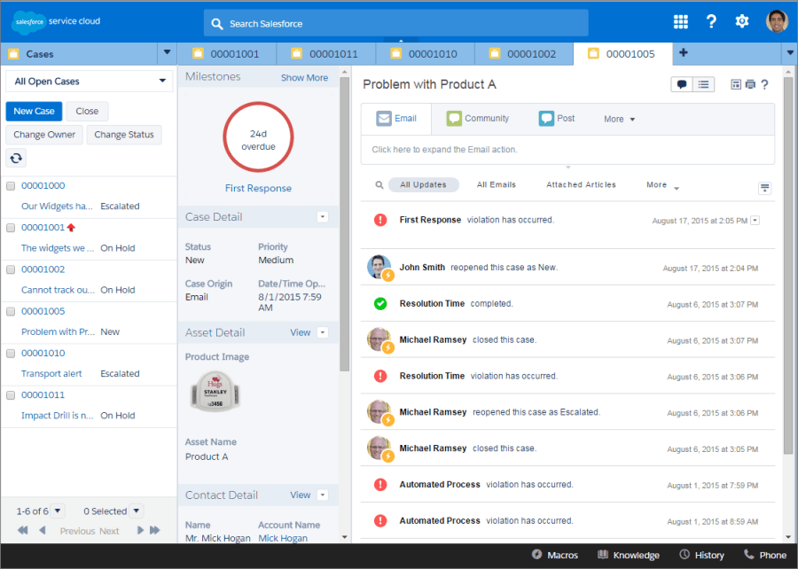 Salesforce Service Cloud » EGA Futura Software