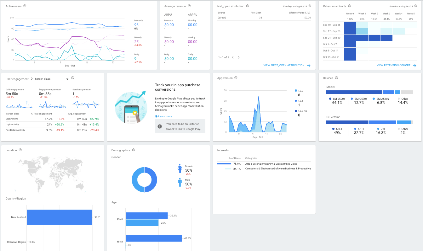 Driving Product Improvement Using Firebase Analytics