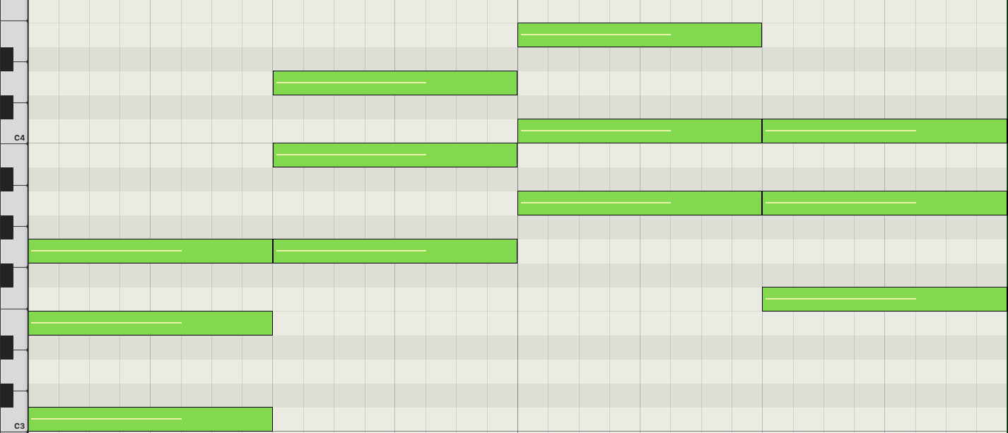 Basic Music Theory for Beginners Black Ghost Audio