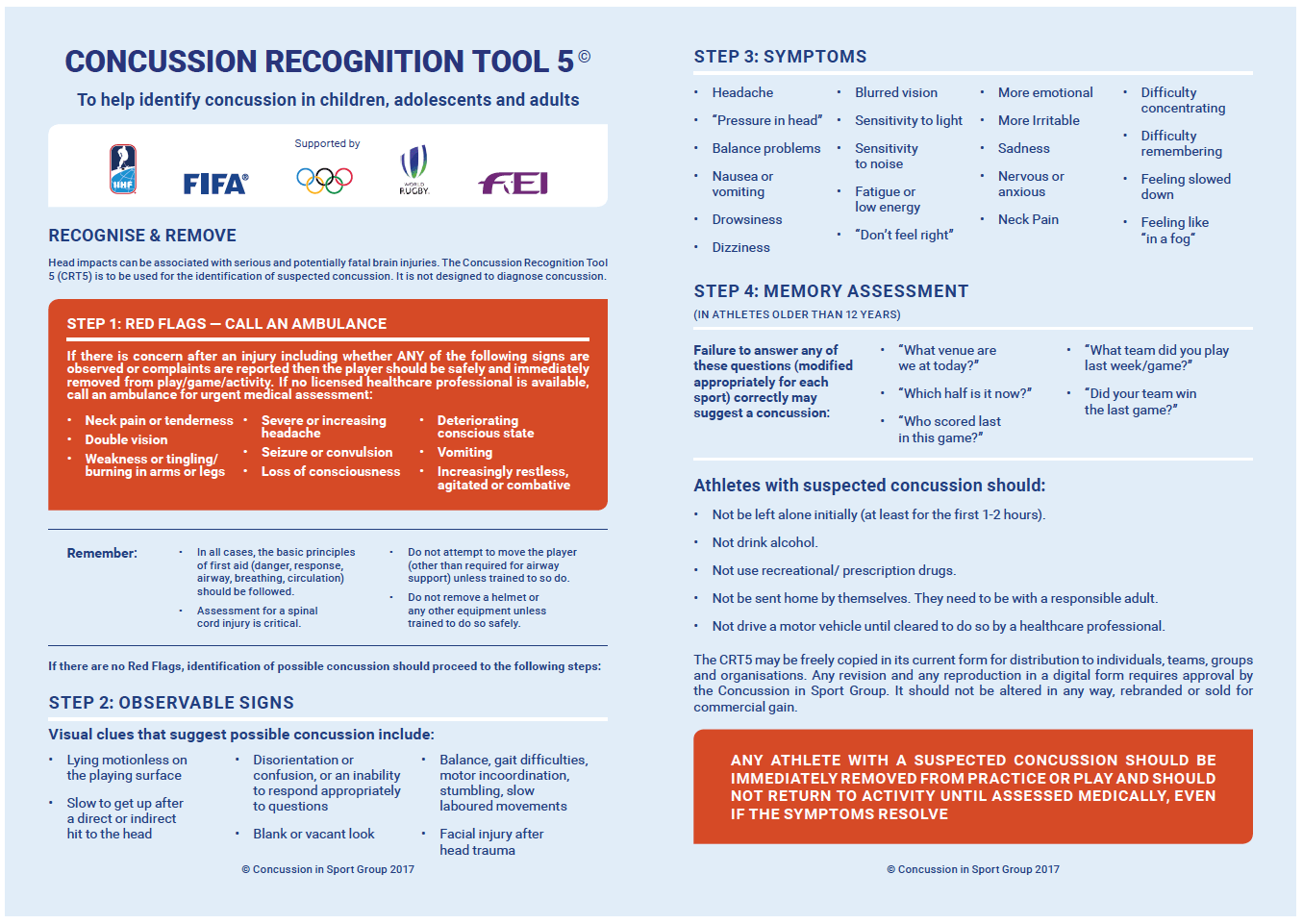 Concussion Patient Resources Niagara Pediatric Neurology