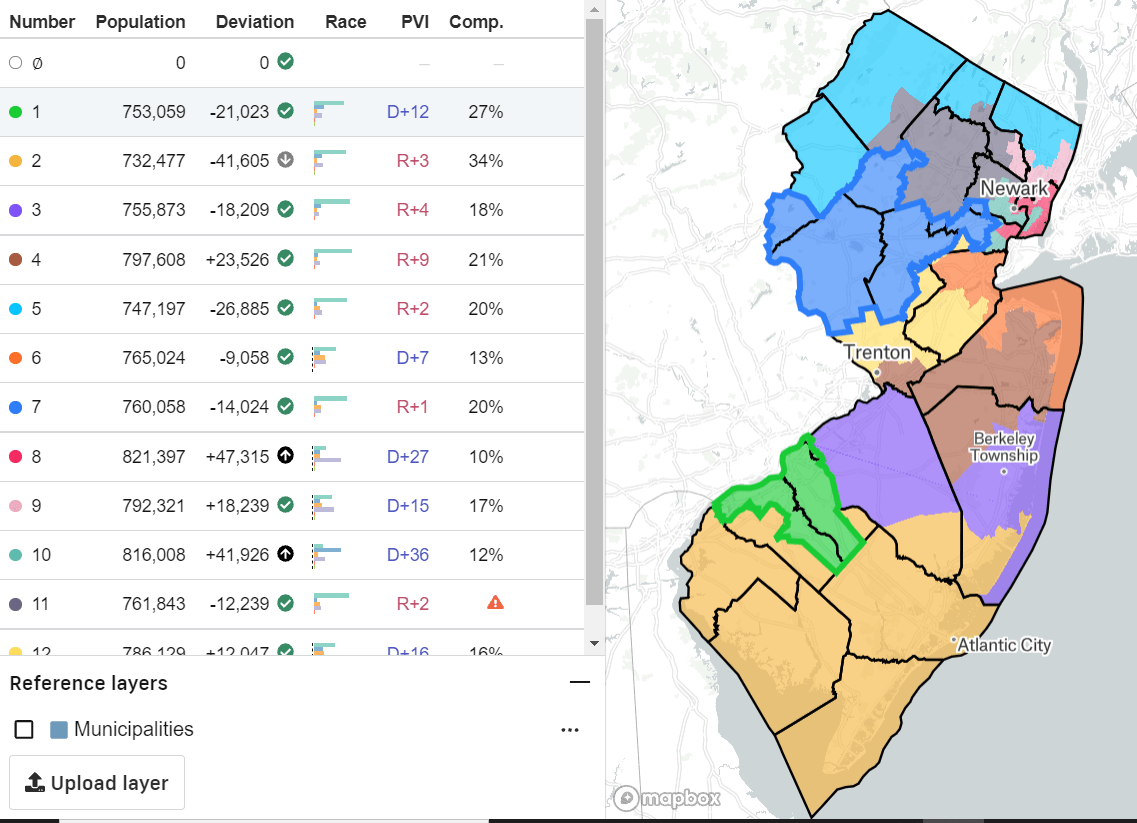 New Jersey 2022 Congressional Districts Wall Map ubicaciondepersonas