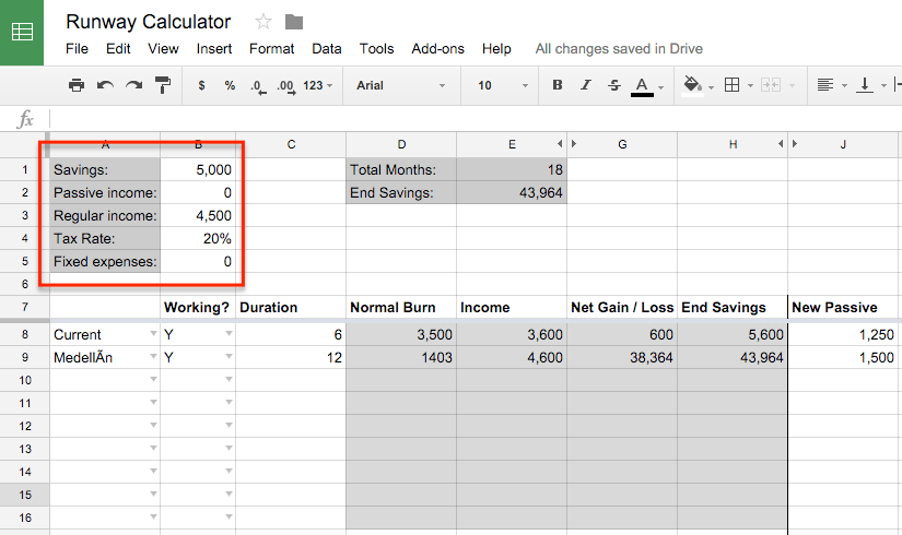 The Runway Calculator How to Travel for 6 Months and Come Back Richer