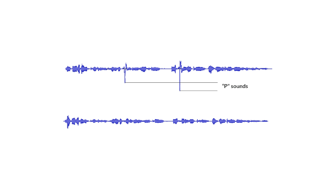 eLearning Audio Recording Best Practices