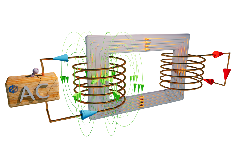ENGINEERING ACADEMY | Stromwandler Intensivseminar