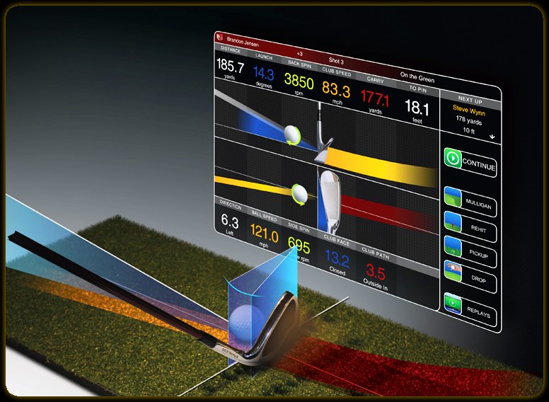 E6 Connect Golf Simulator Software Features & Courses