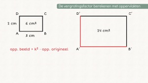 Reken- En Wiskunde Filmpjes Over: Beeld