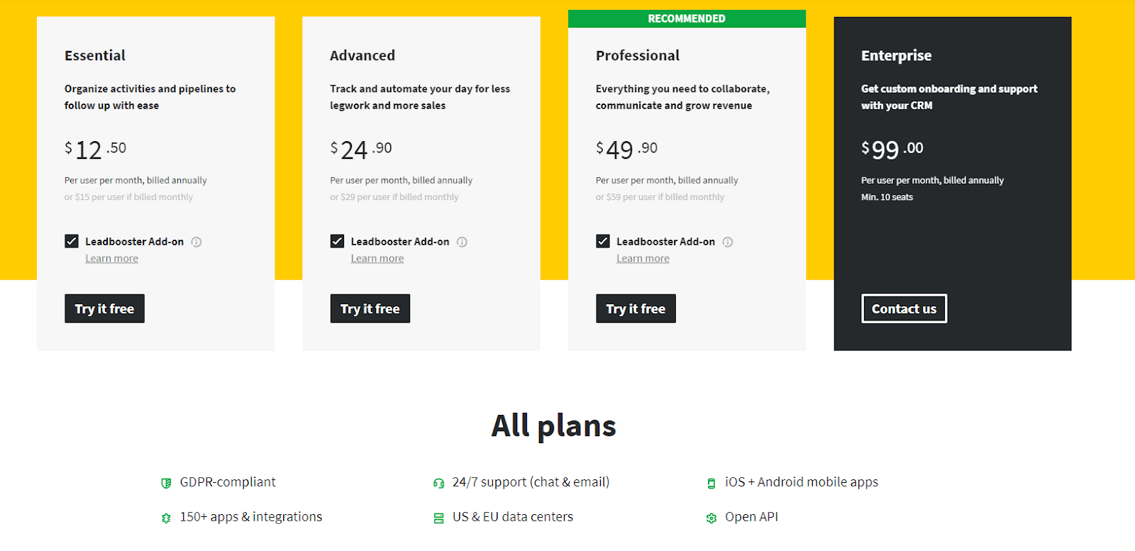 PipeDrive vs SalesForce CRM Pricing, Features, Pros and Cons Comparison