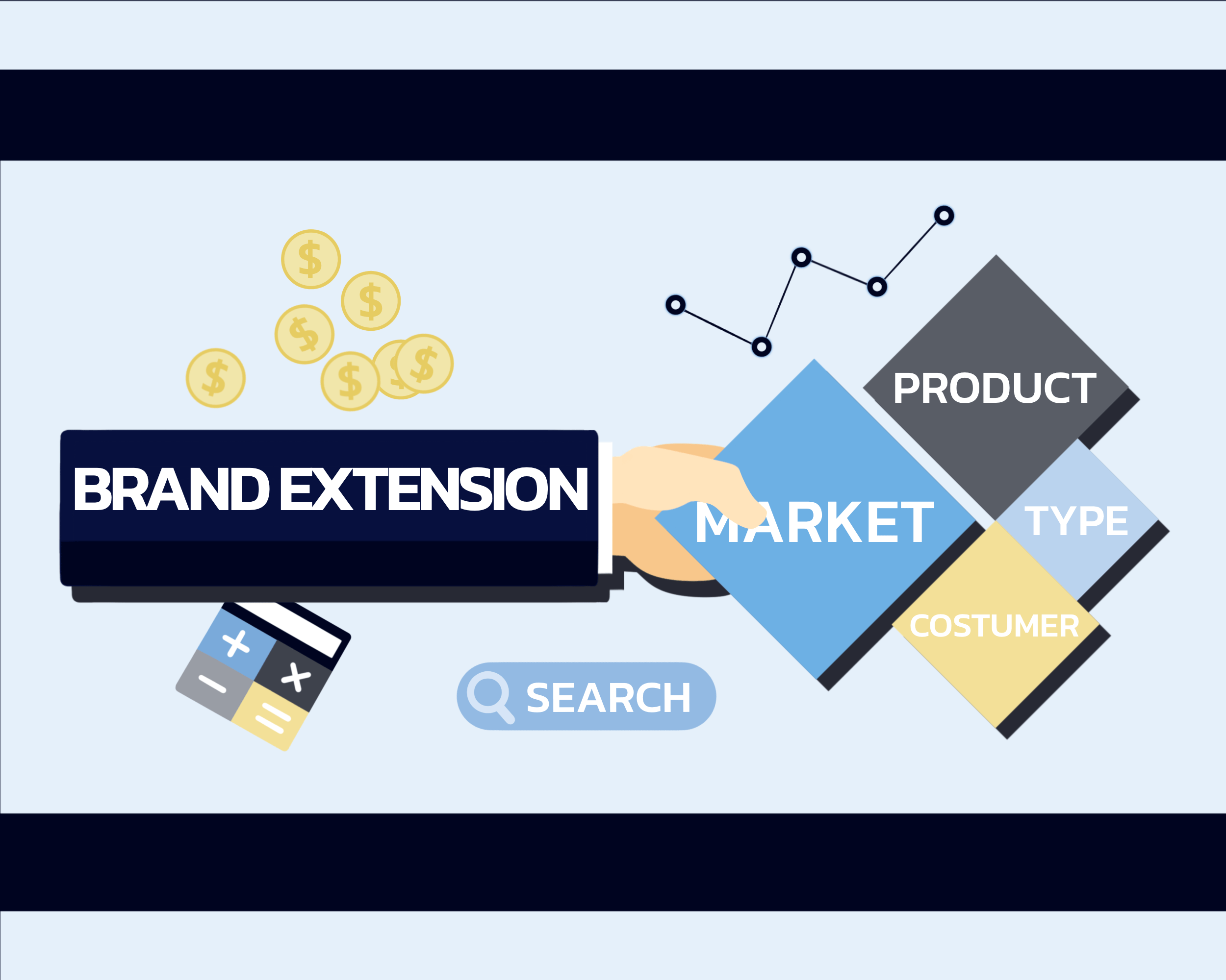 Executive's Guide to Brand Extensions