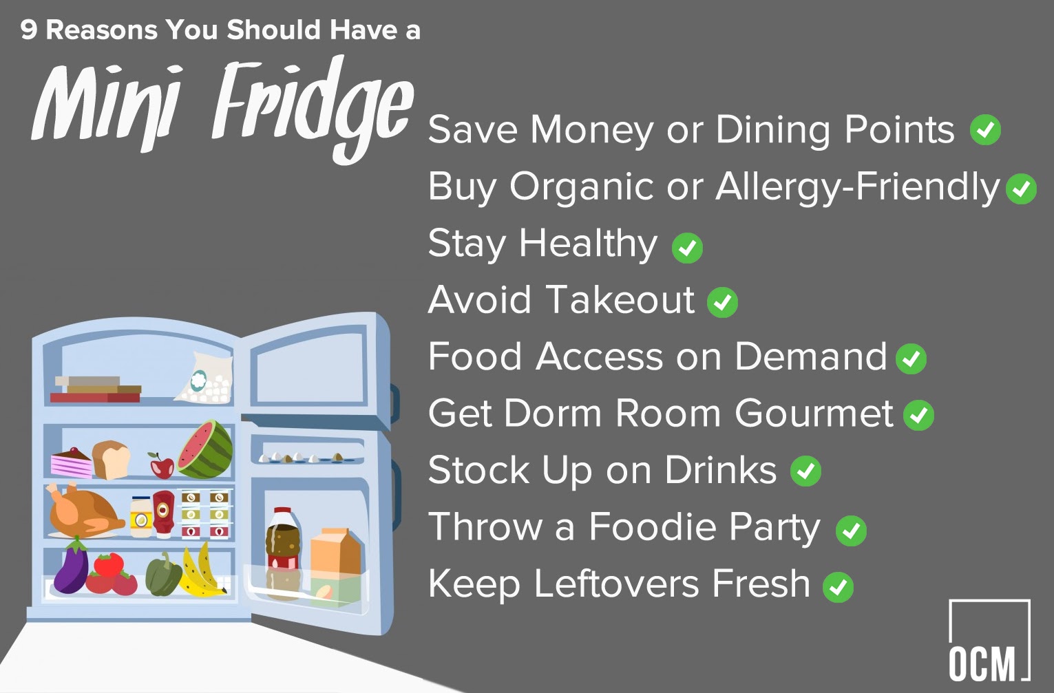 9 Reasons You Should Have a MiniFridge in Your Dorm Room