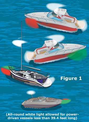 How To Boat At Night [Complete Guide]
