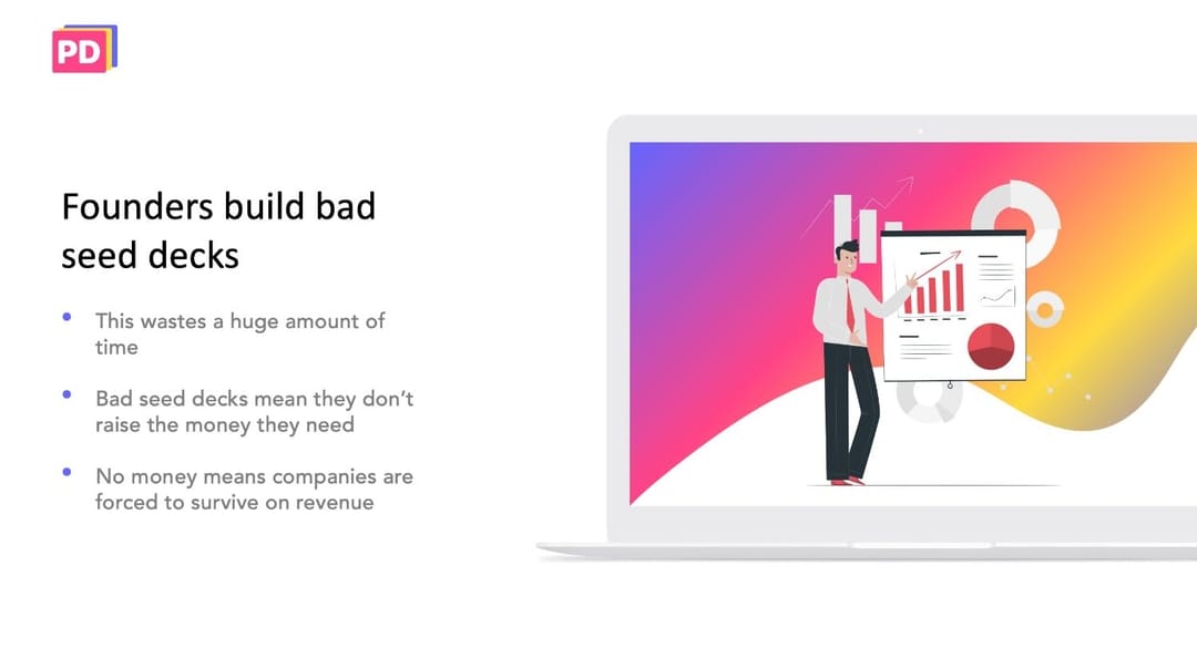 Y Combinator Pitch Deck Template (+ Free Design) LeadLoft