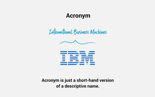 Acronym Business Name Generator