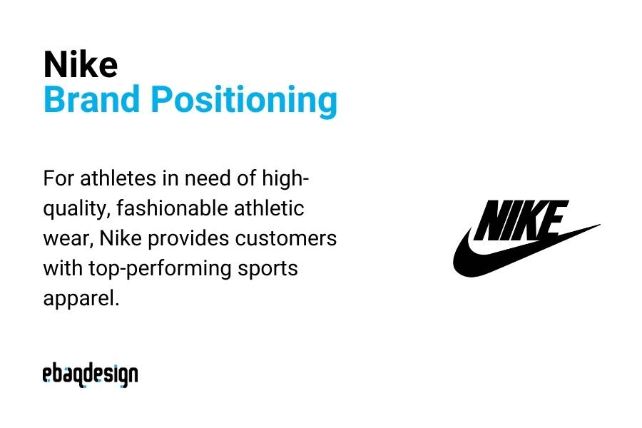 Brand Positioning 10 Best Examples Top Brands