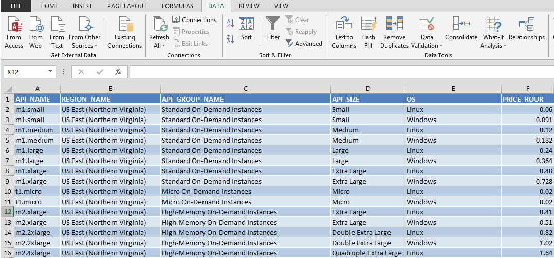 Mission’s AWS Pricing Tool