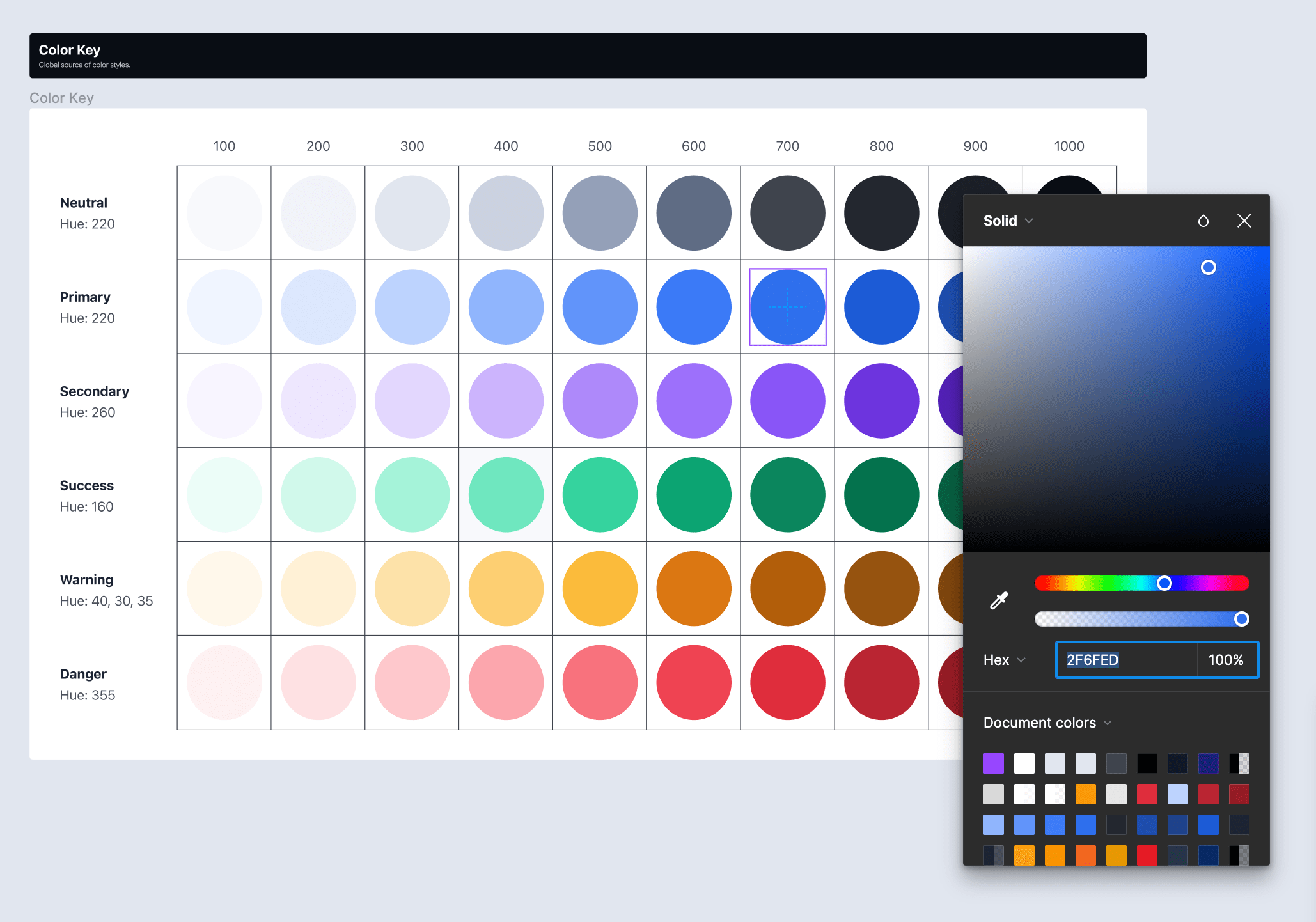 Cheaters Guide to the Perfect Color Palette