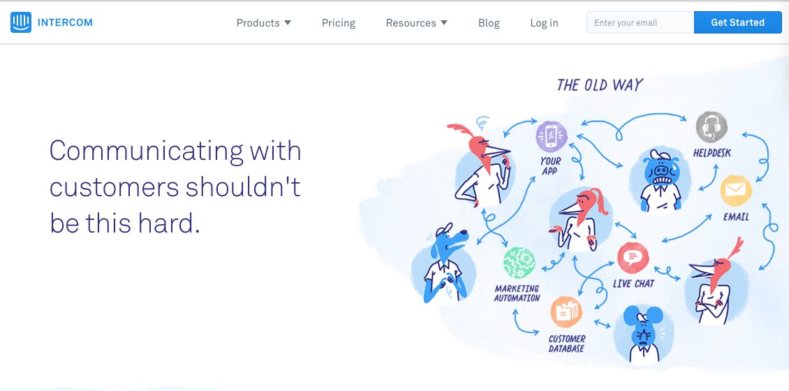 Jobs To Be Done + StoryBrand Framework Creativeo