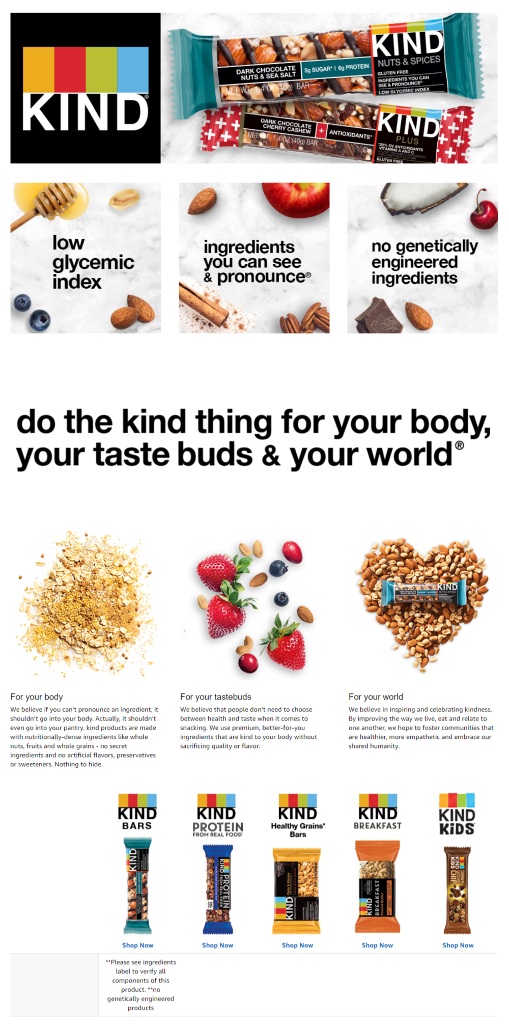 Amazon Product Descriptions The Ultimate Guide