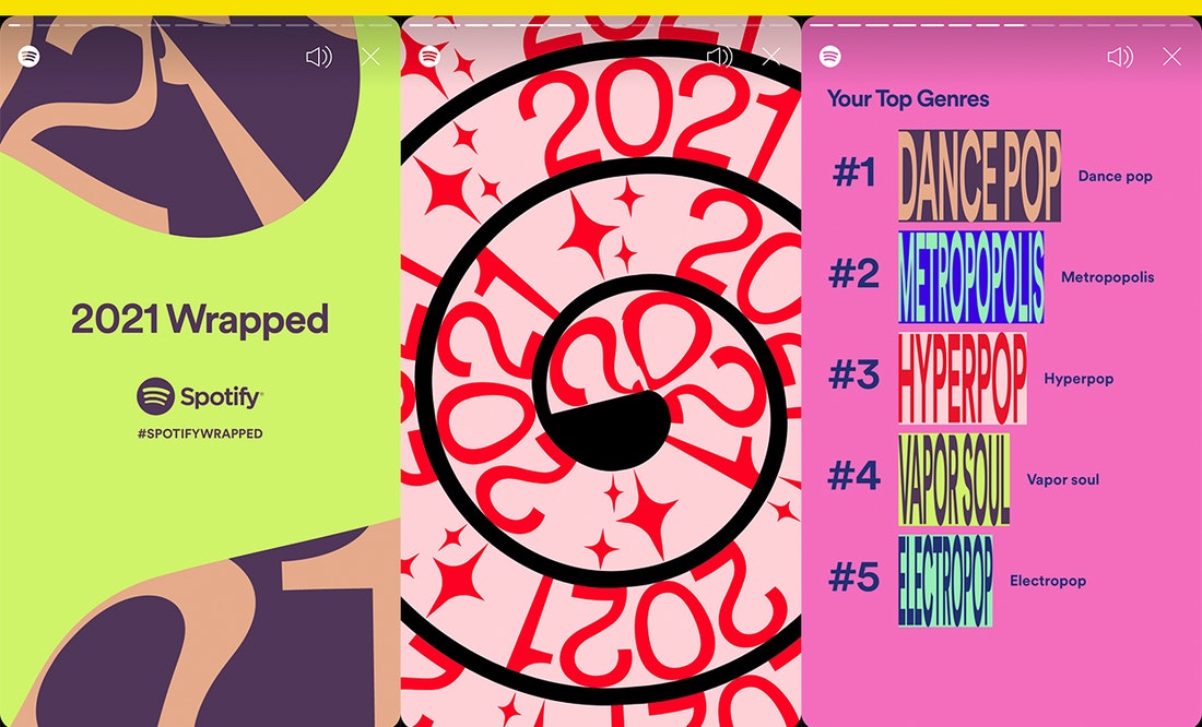 Spotify Wrapped 2021 Design Review