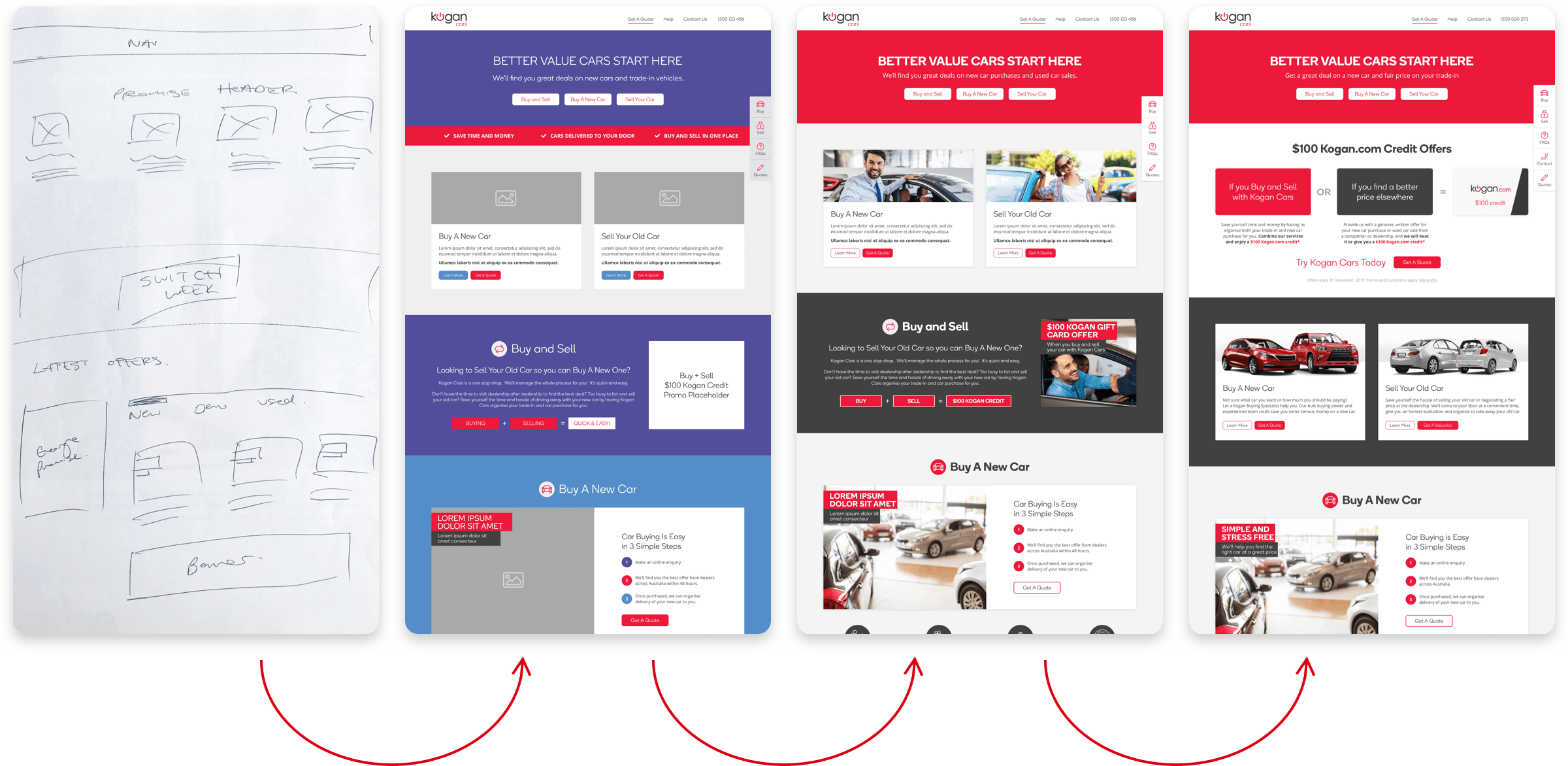 Kogan Cars Jessica Lousick Designs