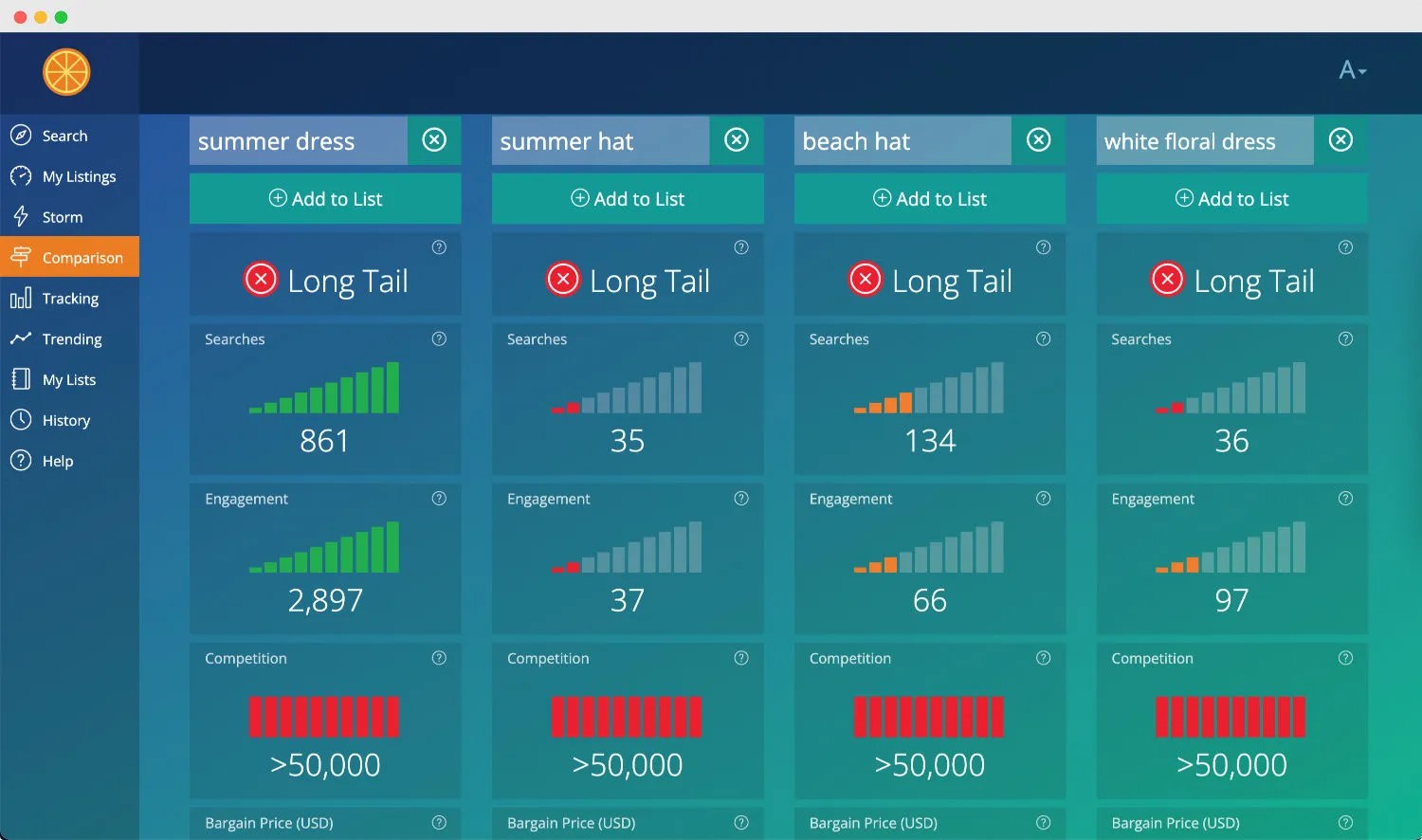 The OG Etsy SEO Tool Tested 2023 Marmalead Review
