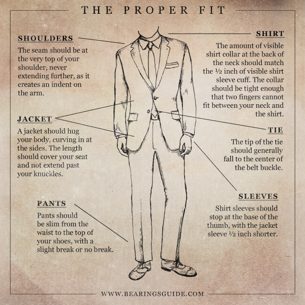 Men's Elegance 10 Tips for Beginners