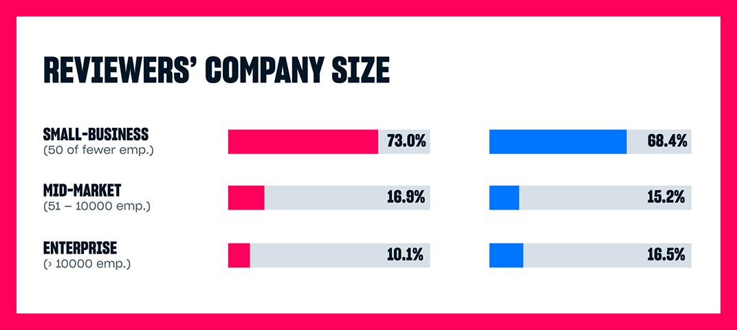 Unreal Engine License: Khám Phá Toàn Diện Về Giấy Phép Sử Dụng
