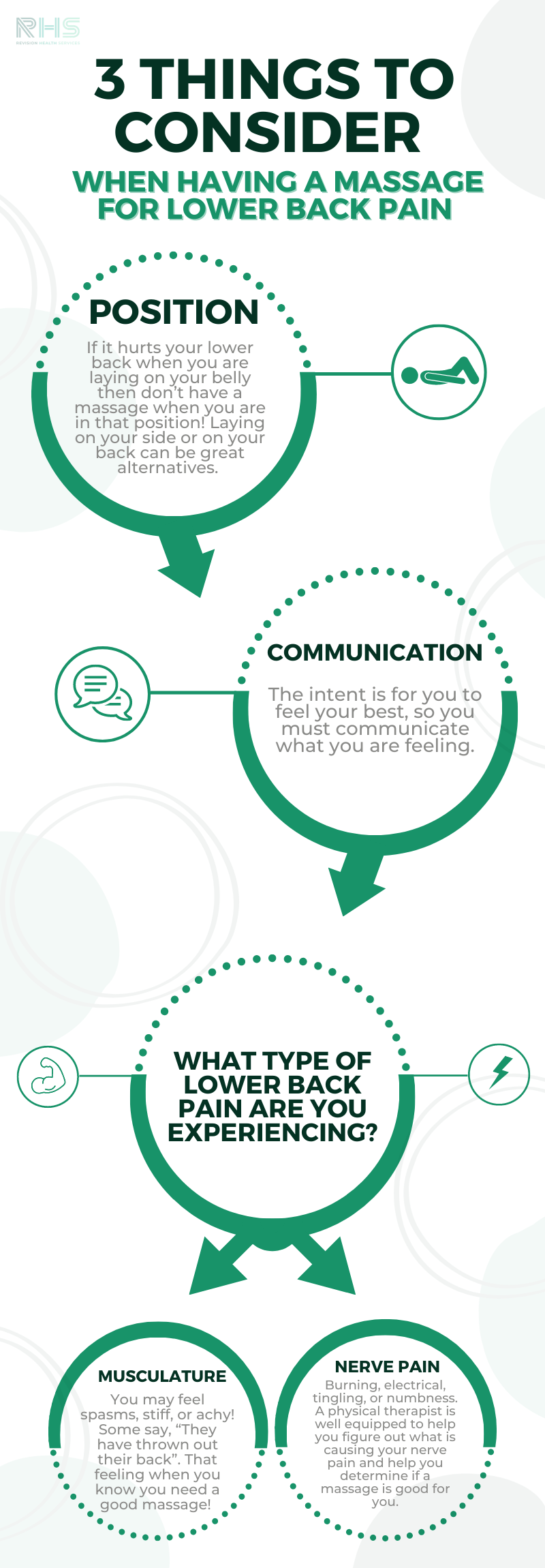 Top 2 massage for back pain!