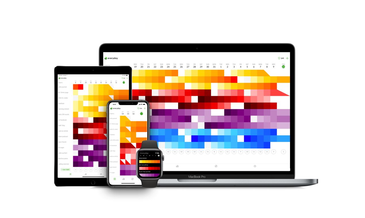 35+ Best Goal & Habit Tracking Apps (Free & Paid) for 2022
