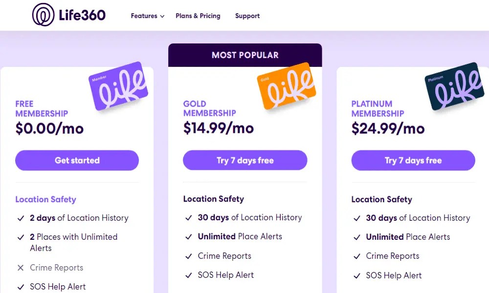 Life360 App Review Good For Businesses? Timeero
