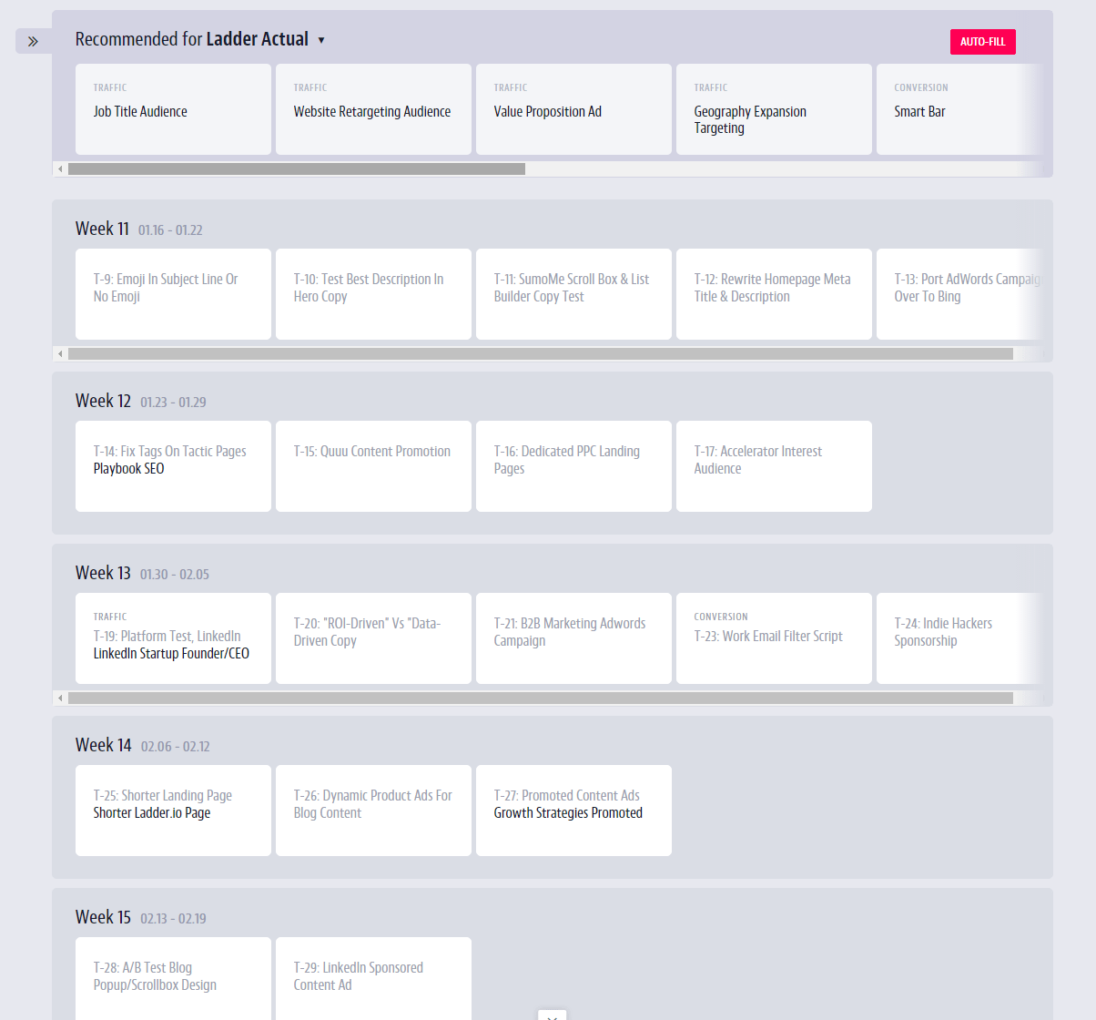 Marketing Plan Template A Successful Agency’s Marketing Plan Example
