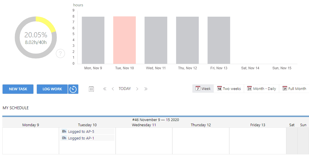 Jira Time Tracking How to do Time Tracking Report in Jira?