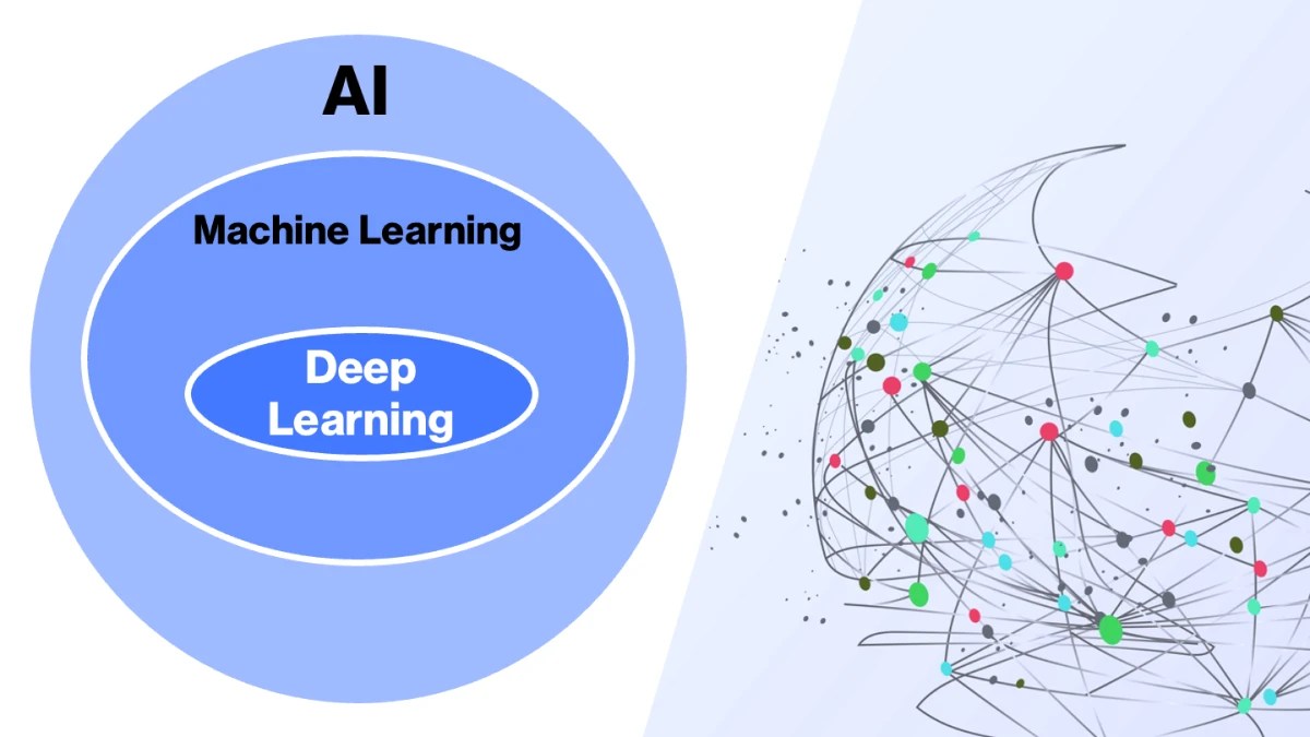 How Is AI Used in Mechanical Engineering?