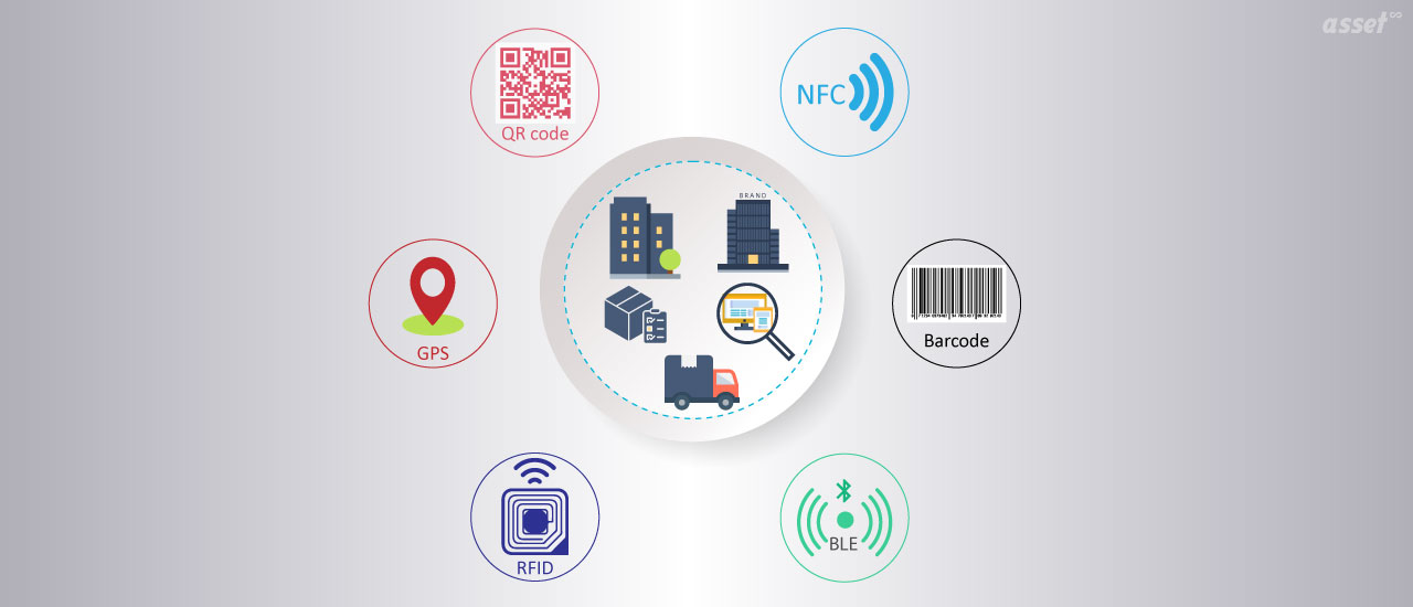 Barcode vs QR Code vs RFID vs NFC vs BLE vs GPS Which One Is Better?