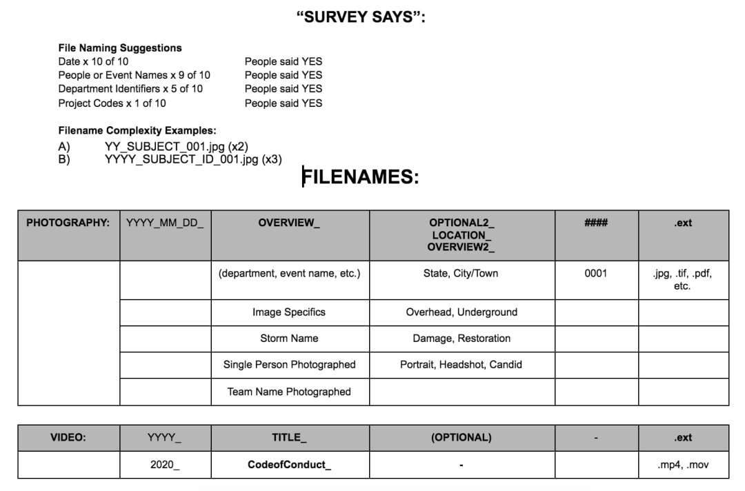 How to Create and Apply Effective File Names Stacks, LLC