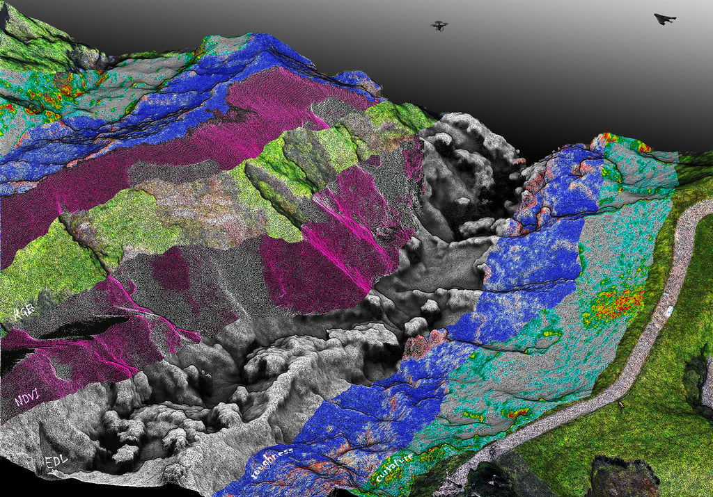 Modern Cartography History, Tools & Applications(03)