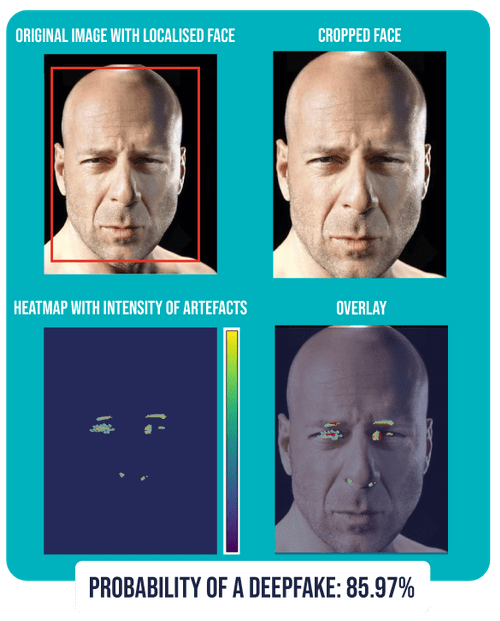 Detect Deepfake Images and Videos(09)