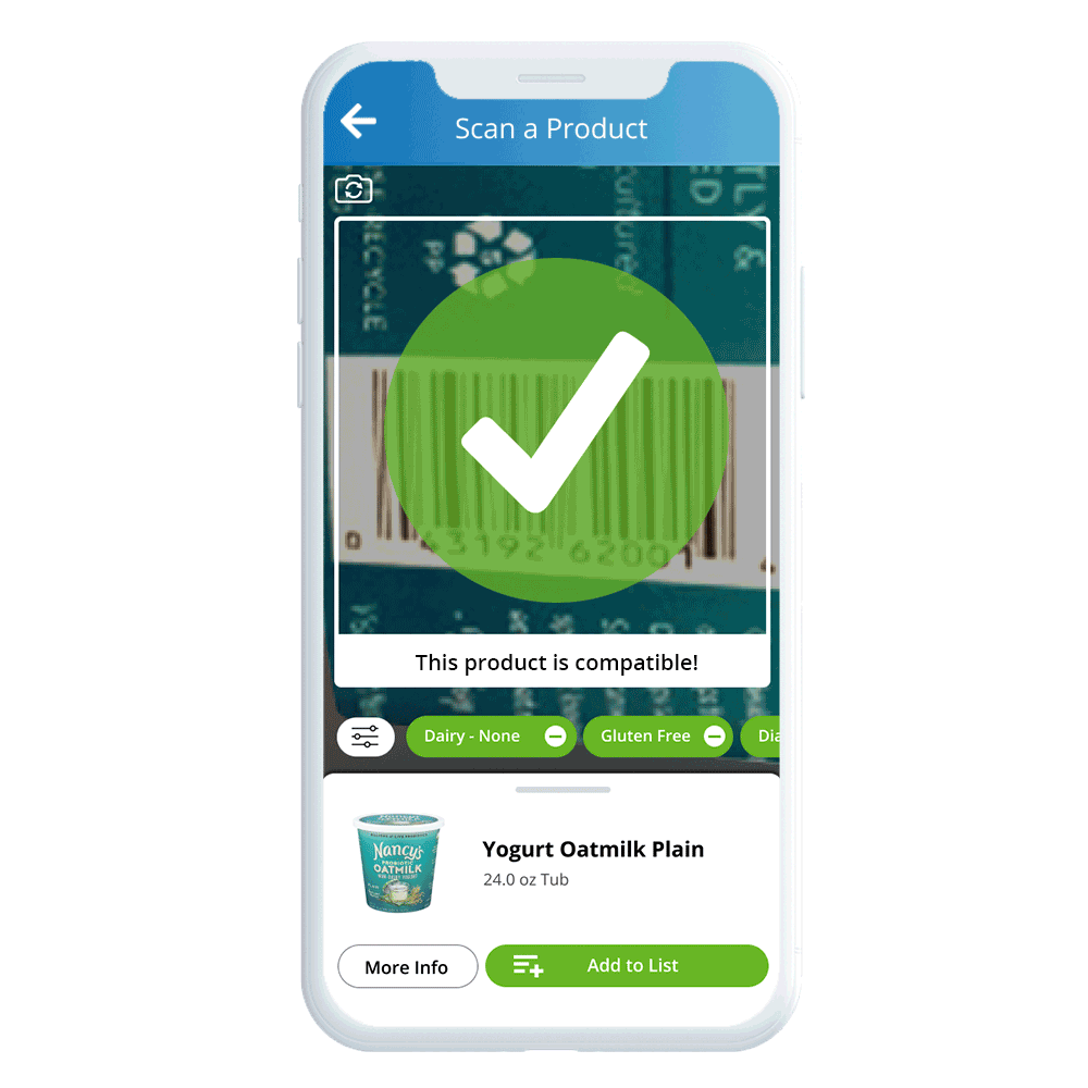 Food Retail Technology solutions for grocery retailers