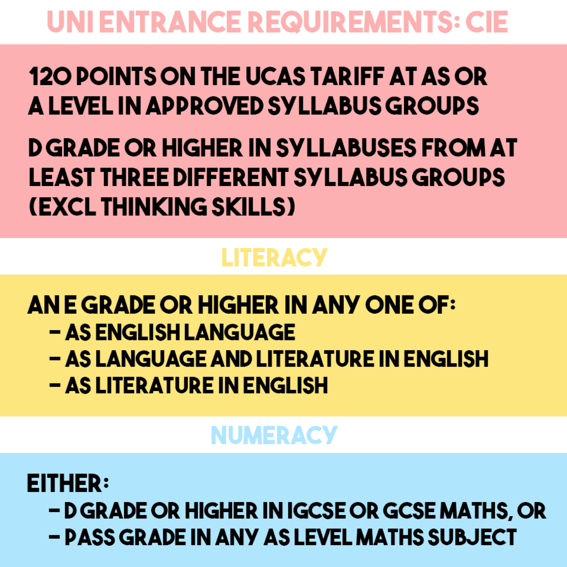 What grades do I need to get into a NZ university?