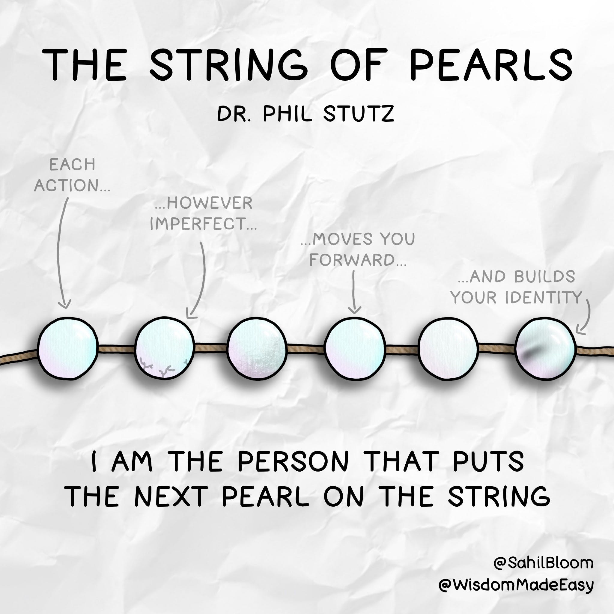 String of Pearls Theory, Creative Genius, & More The Curiosity Chronicle