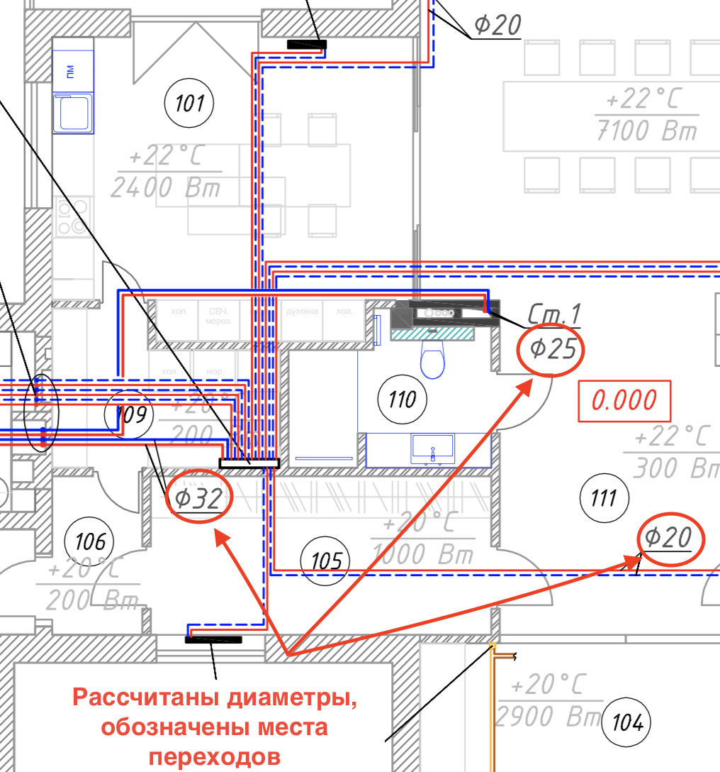 Отопление в доме не работает: что делать
