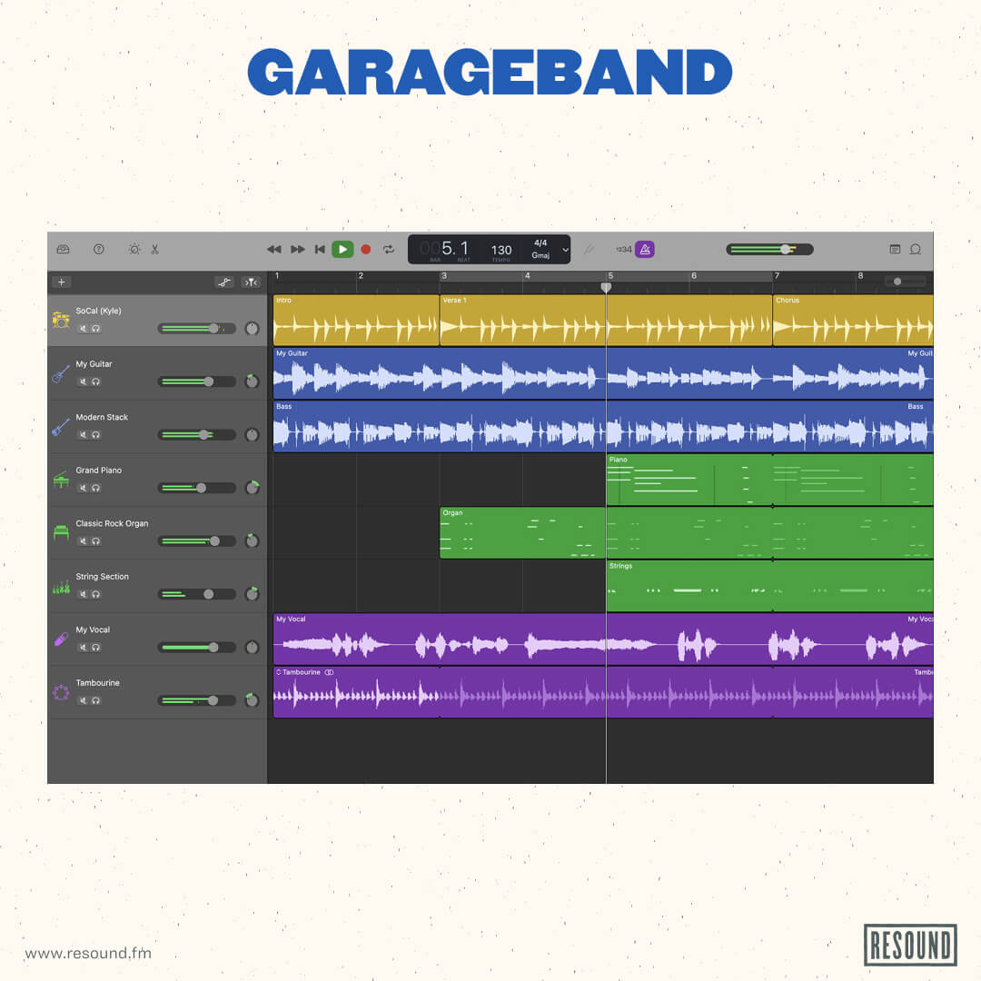 The 7 Best Podcast Editing Software Apps Resound