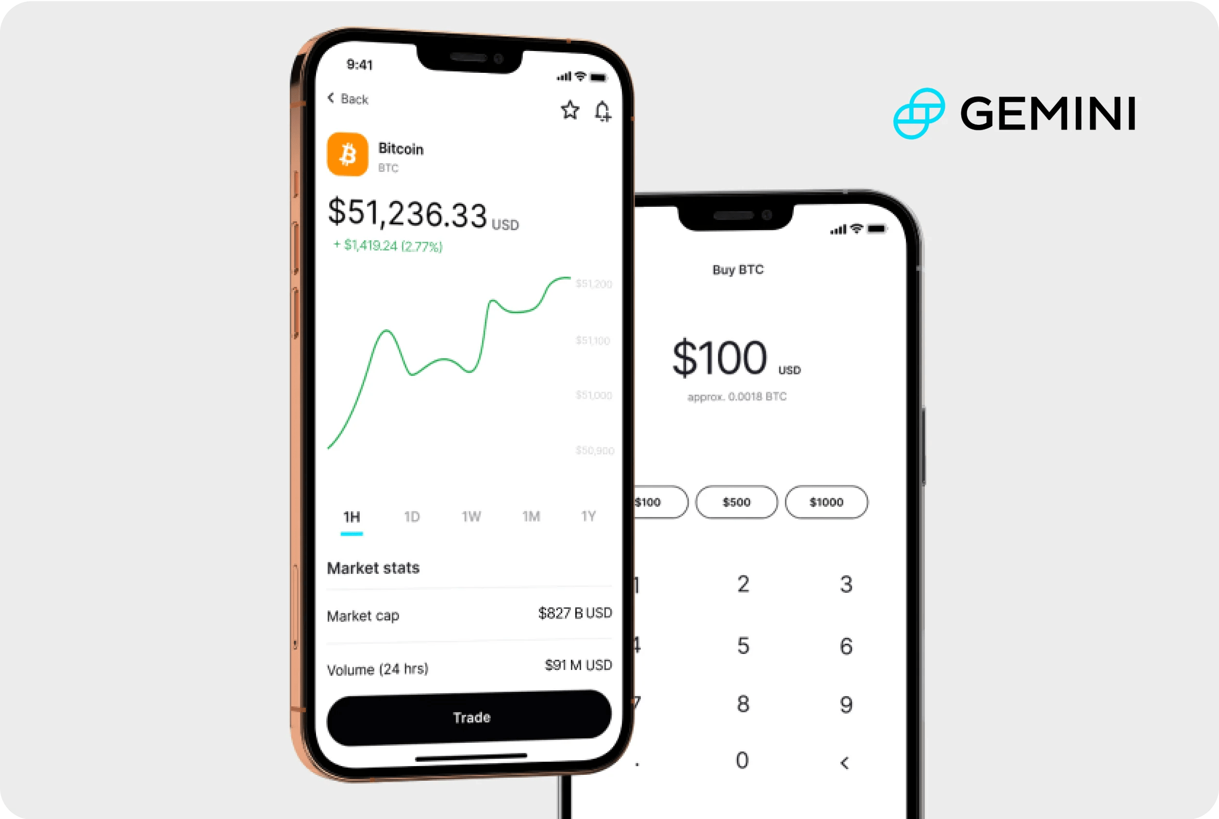 Top 4 Best Crypto Investing Apps Reddit Alinea Invest