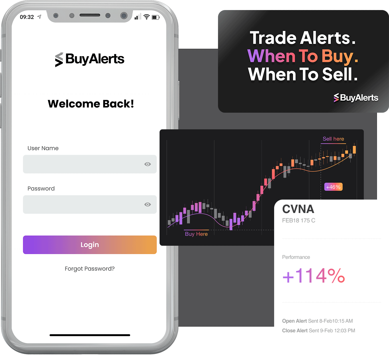 BuyAlerts Reviews Write A Review