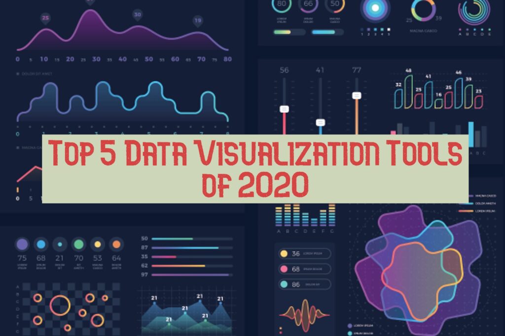 Glorify 5 Best Data Visualization Tools in 2023 [Free & Paid]