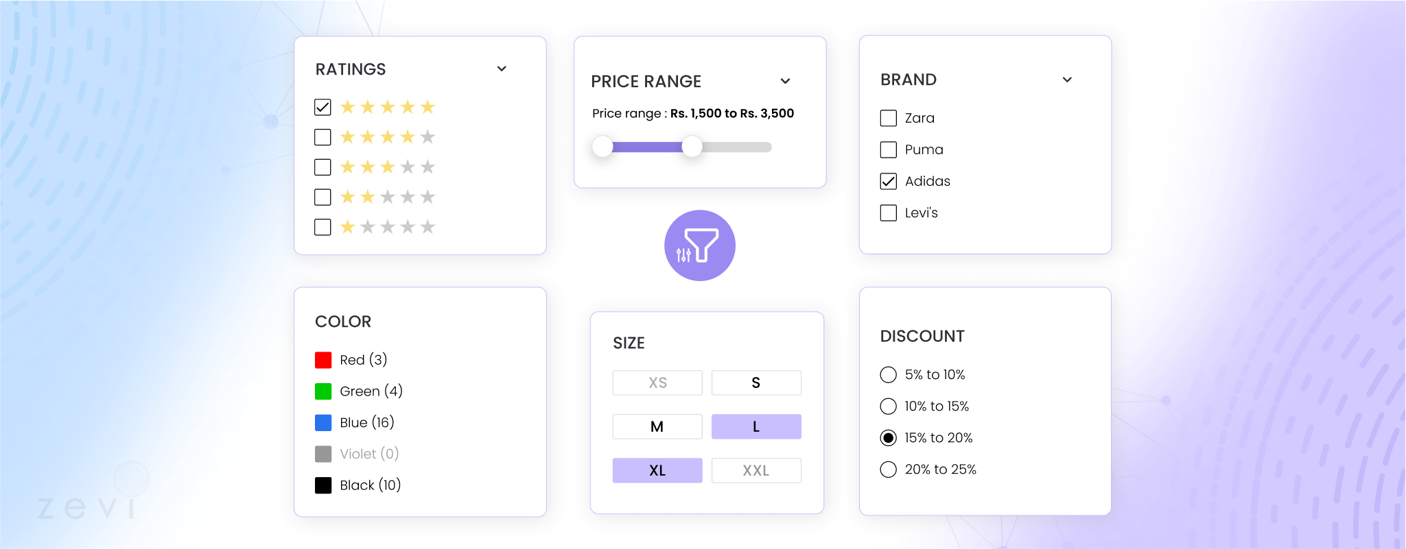 A Comprehensive Guide to Dynamic Filters What, Why, and How