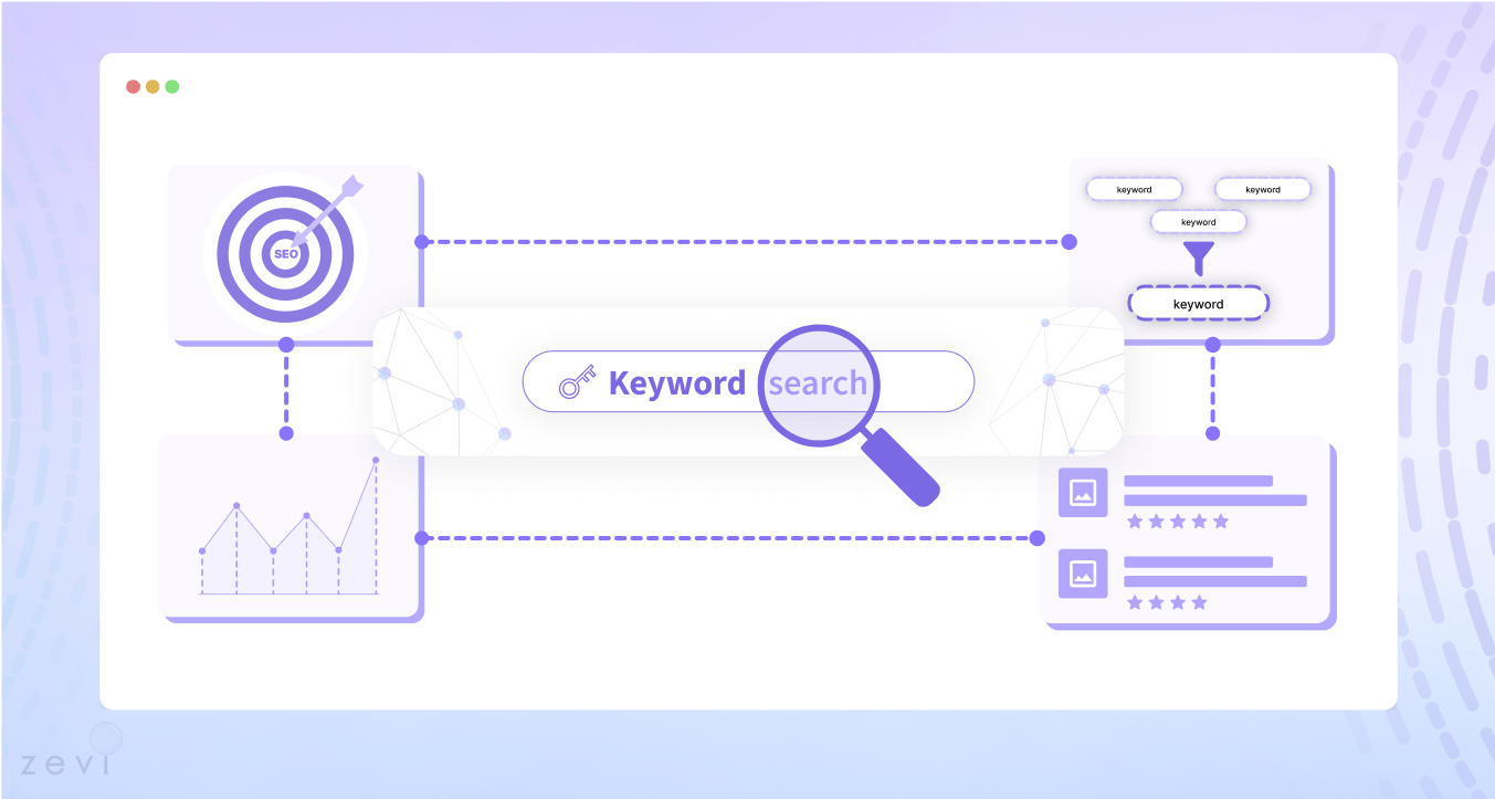 Types of Keywords Explained with Examples