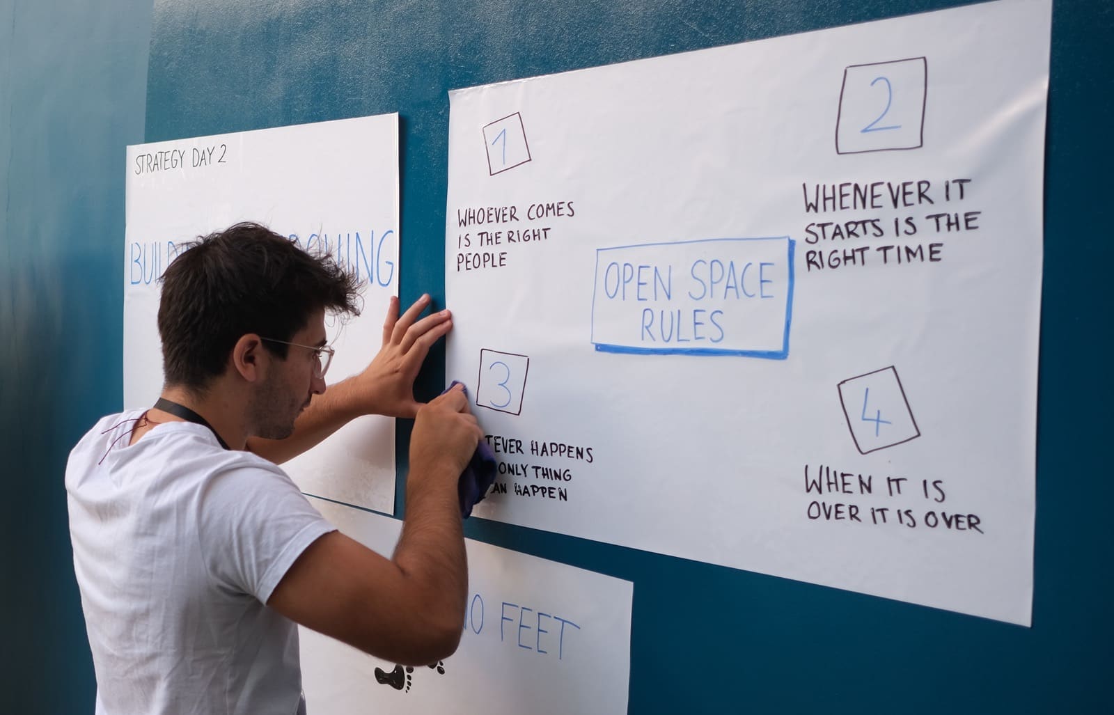 What is Open Space Technology? (Ultimate Guide) Facilitator School