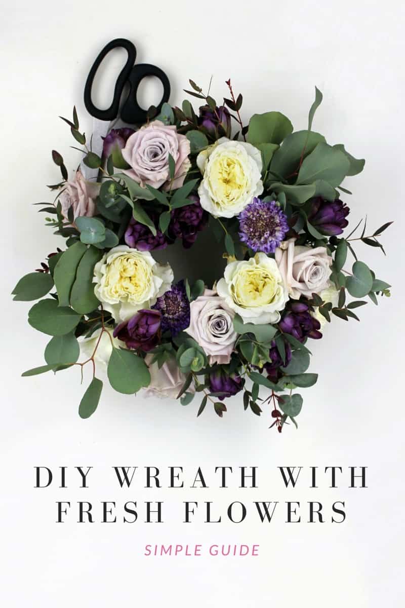 What do roses really smell of?